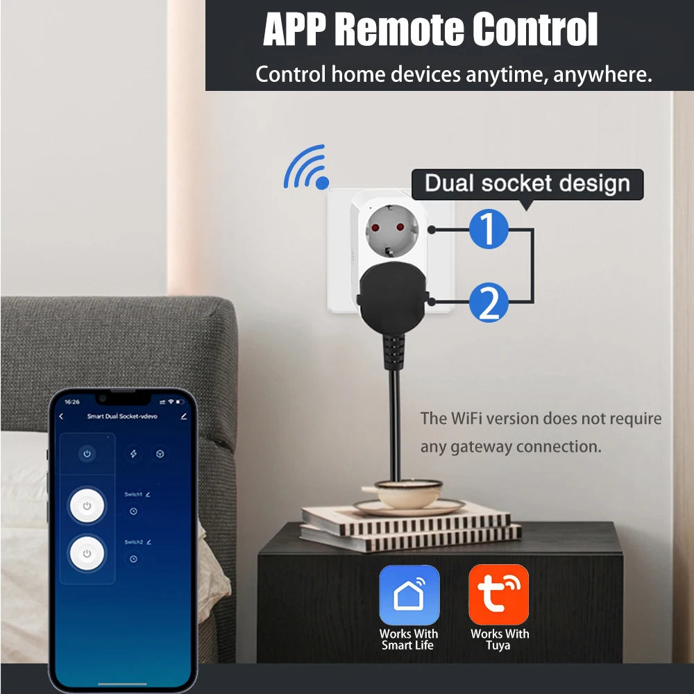 Умная Wi-Fi розетка BORUIDAPLS – обзор и цена Timer Dual Outlet