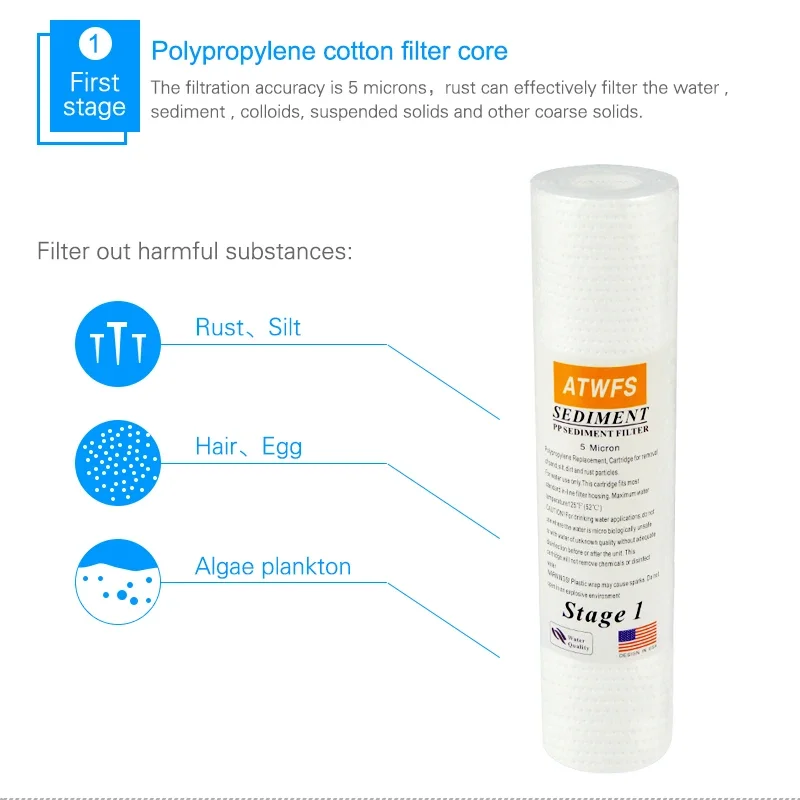 Фильтр для очистки воды, 5 мик – обзор и цена Aquael Filter Fzn
