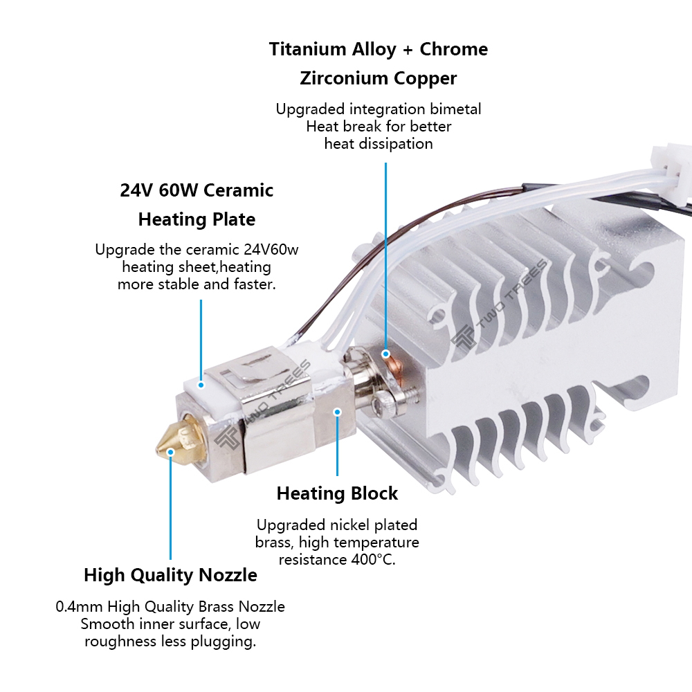 Комплект Hotend для Creality E – обзор и цена Ceramic Heat Emitter