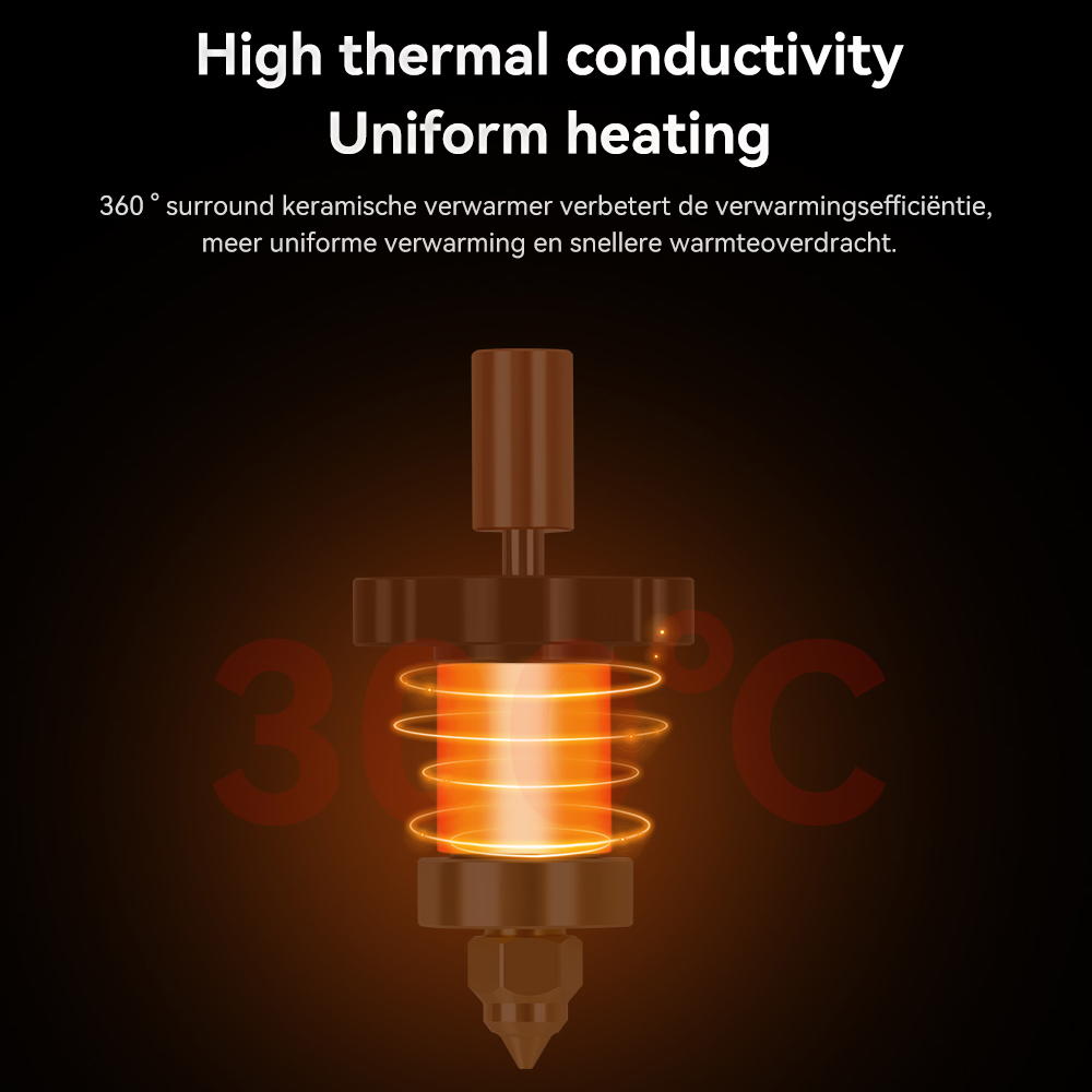 Комплект хотэнда Ender-3 V3 KE – обзор и цена Ceramic Heat Emitter